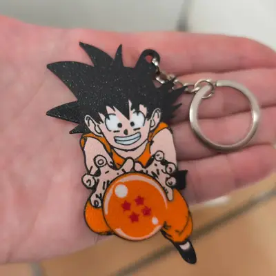 Llavero de Goku